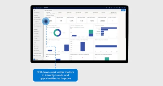 Seamlessly track performance metrics